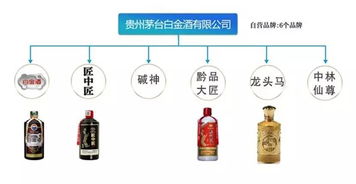 氫氟酸 茅臺酒之外的化學常識，企業主與從業者須知的安全警示